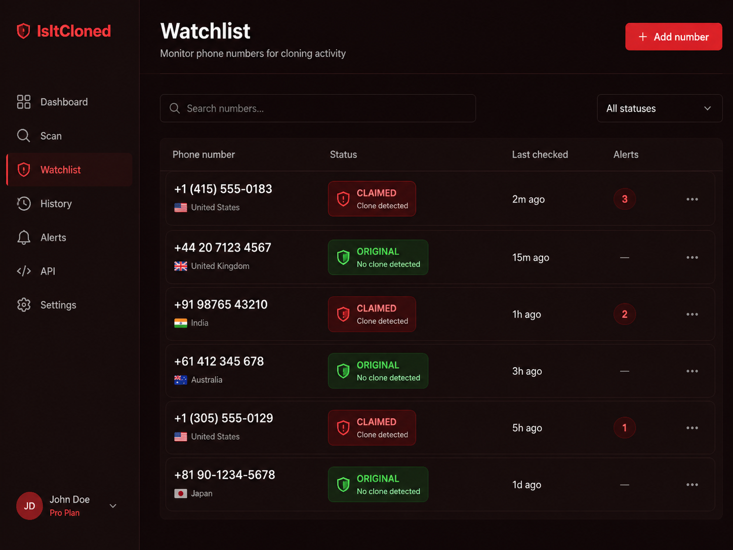 API endpoint and plain-language clone detection output
